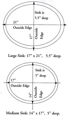 sink-measurements.jpg